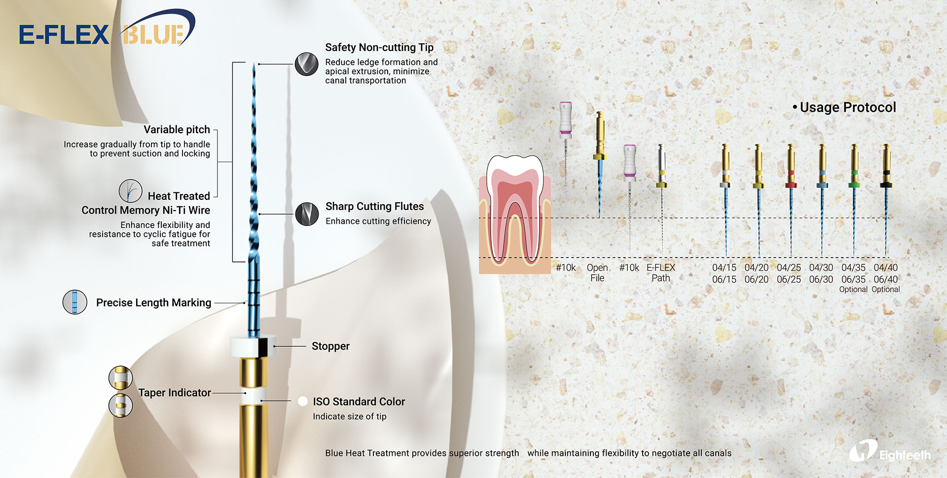 E-FLEX BLUE - E-FLEX Series - Changzhou Sifary Medical Technology Co.,Ltd.