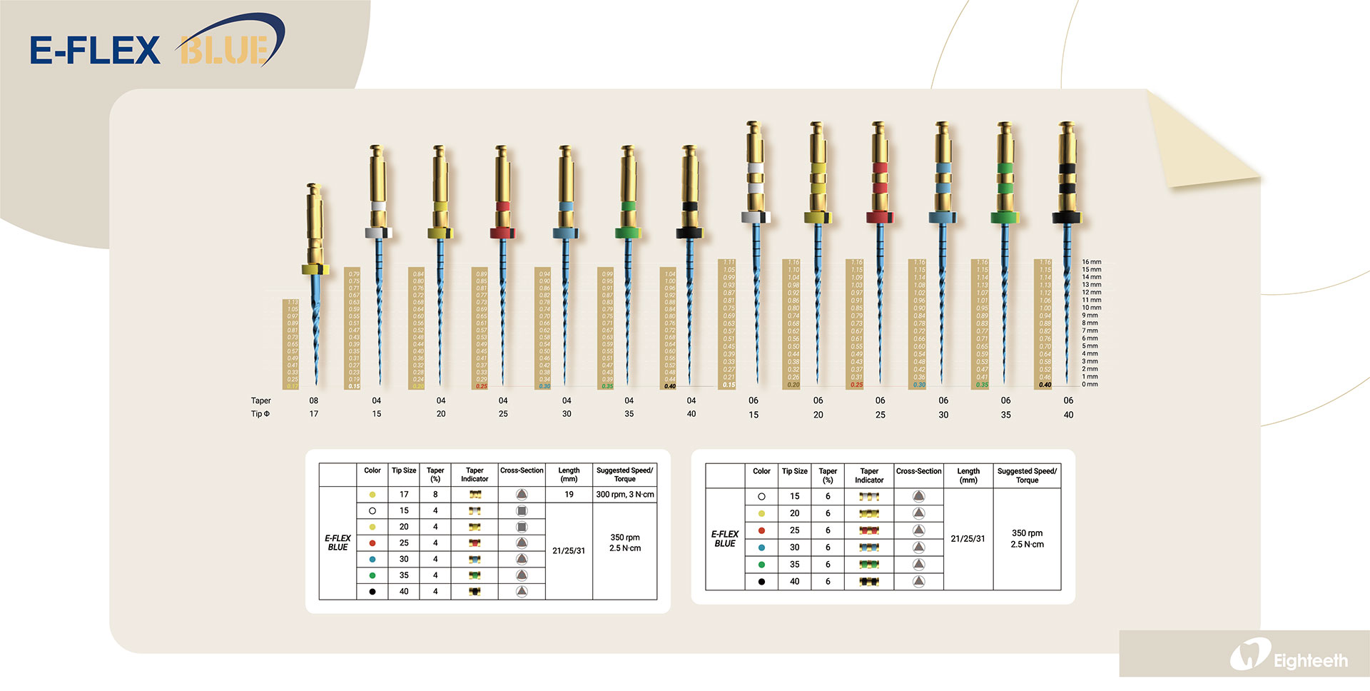 E-FLEX BLUE - E-FLEX Series - Changzhou Sifary Medical Technology Co.,Ltd.