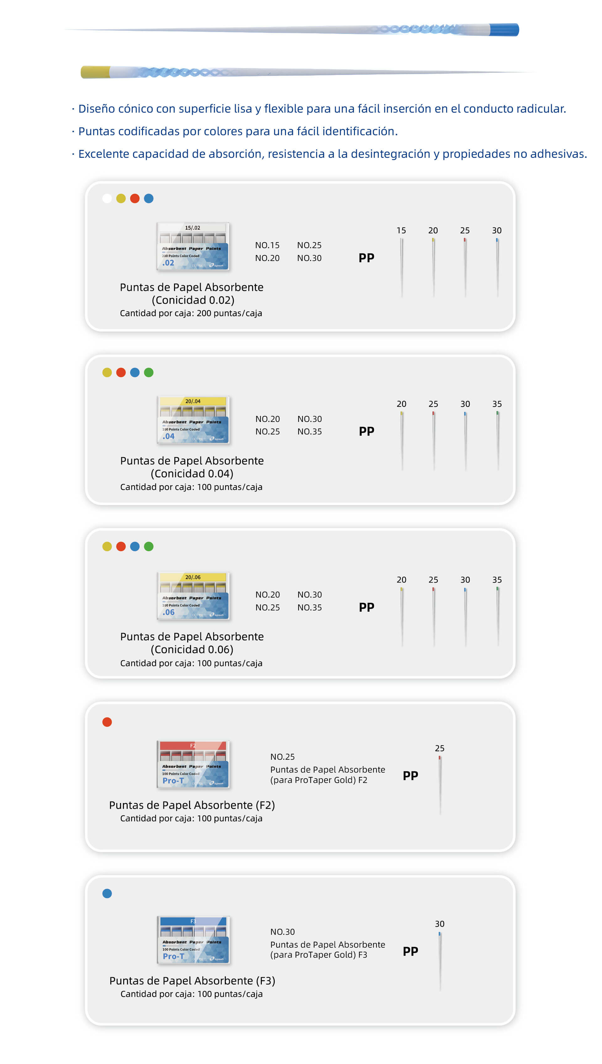 Absorbent Paper Points-02