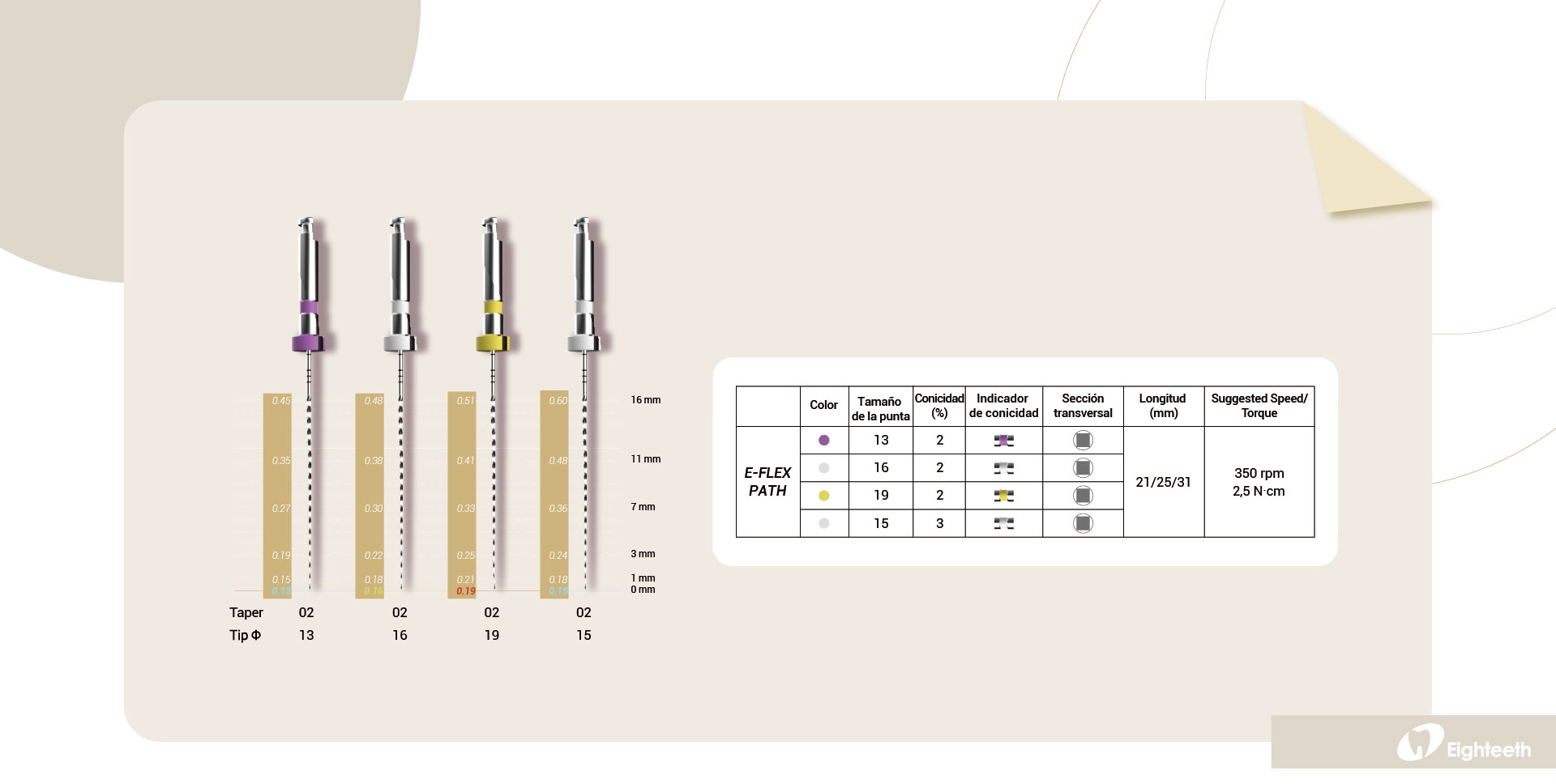 E-FLEX-PATH-5