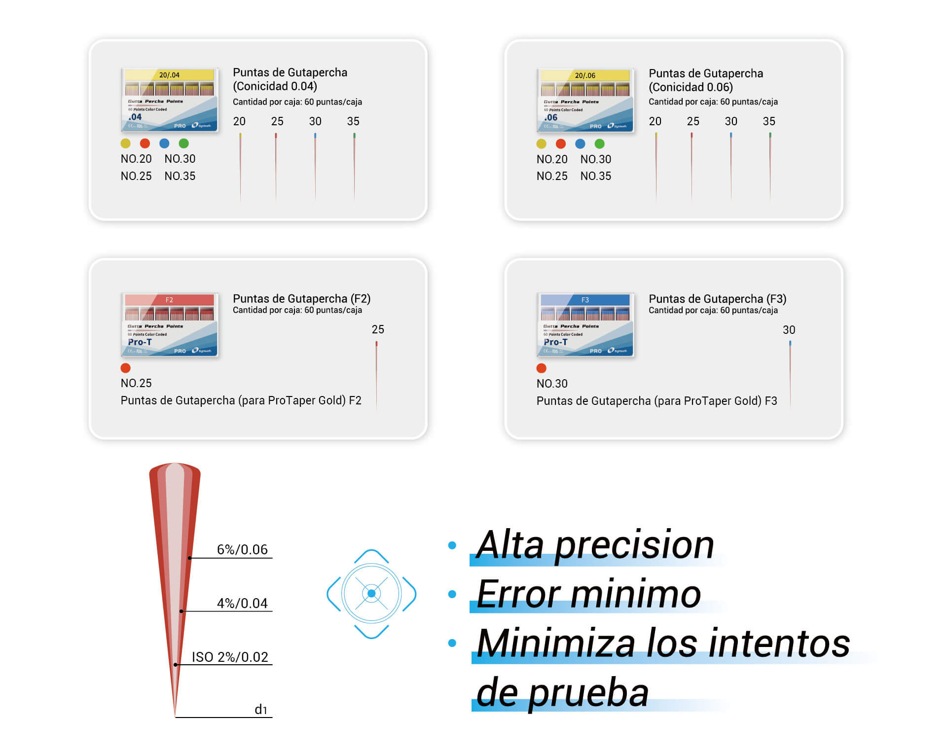 Gutta Percha Points-04