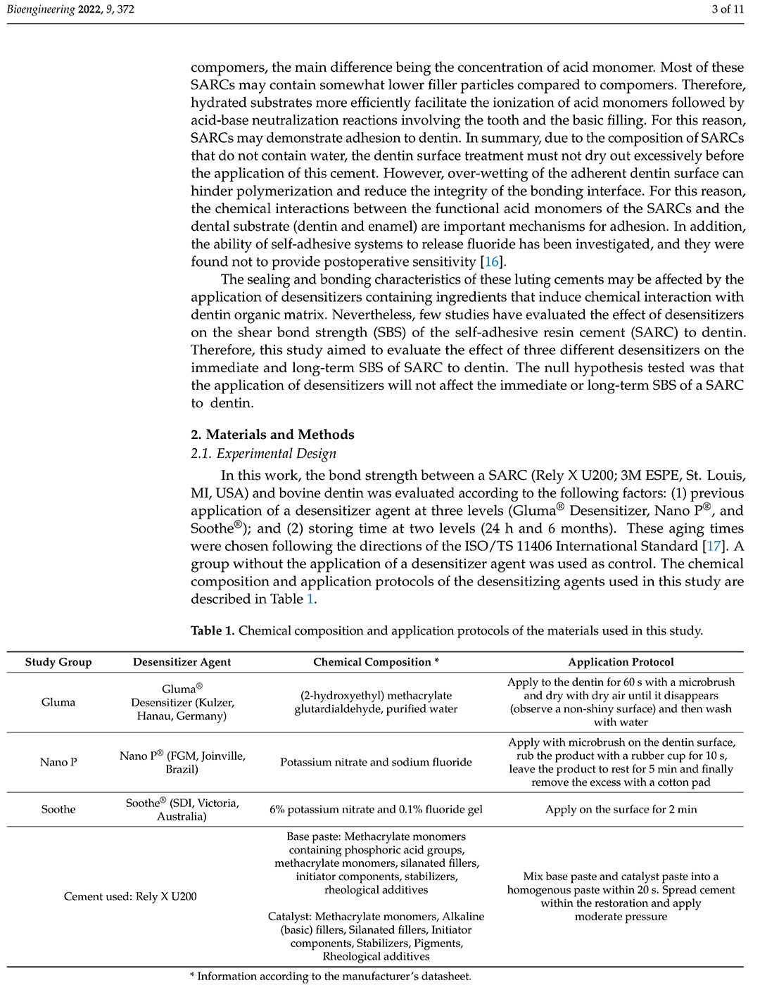 10-Hardan-bioengineering-09-00372(Impact-Factor-5-3