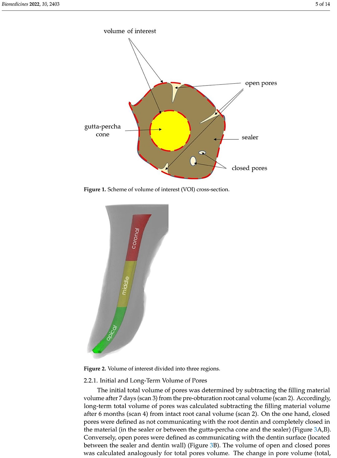 11-Hardan-biomedicines-10-02403-5