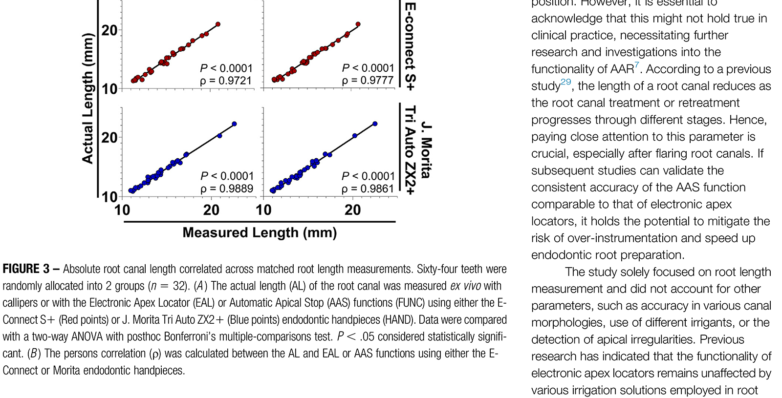 PIIS0099239924002334-5_02 PIIS0099239924002334-5_02
